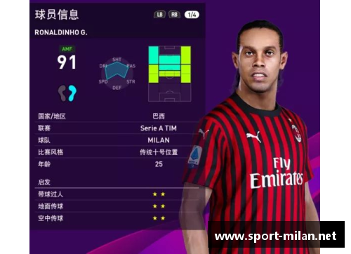 NBL球员数据分析：洞悉胜负关键
